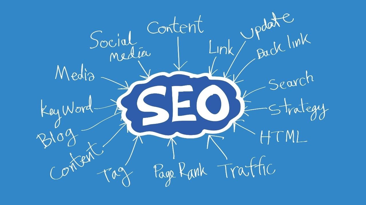 Mejora posicionamiento WEB